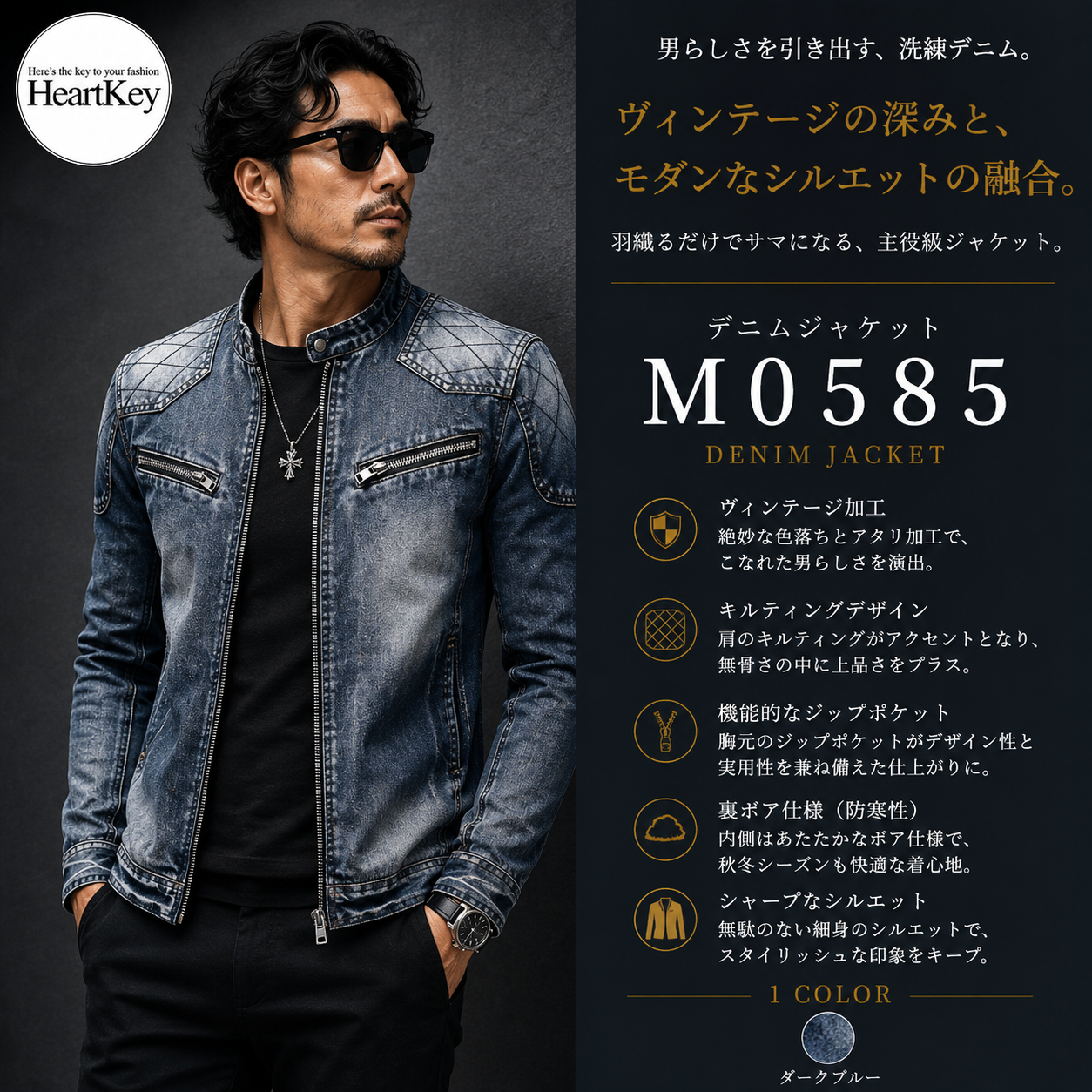 デニムジャケット M0585